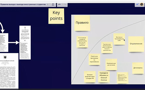 MAI conducted the law knowledge webinar for foreign students